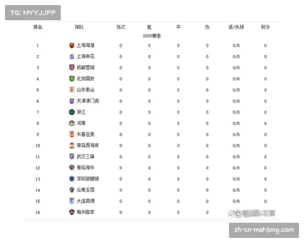 中超赛季跨度延长至9个月,赛程安排更趋合理 中超赛季跨度延长至9个月,赛程安排更趋合理